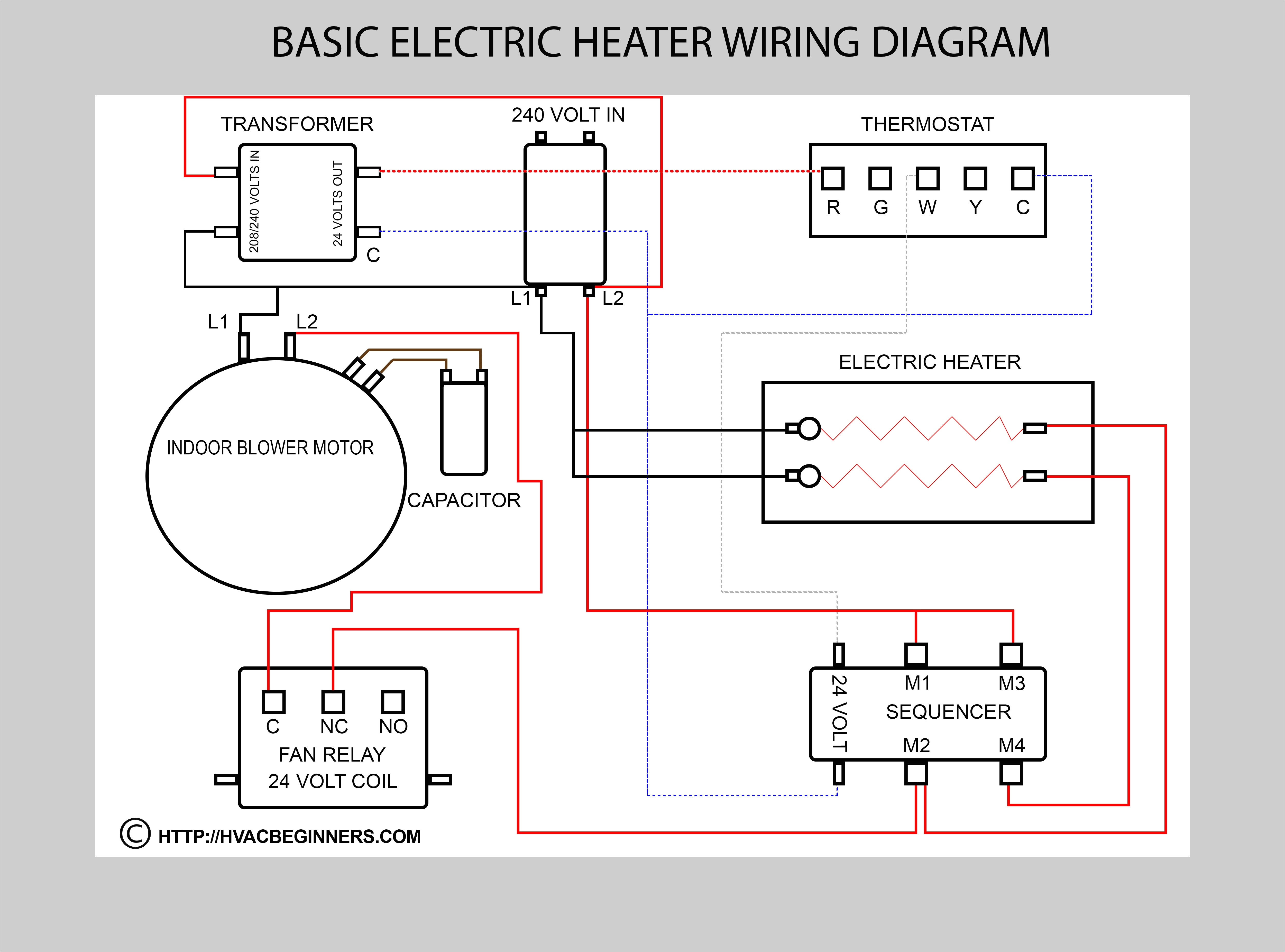 coleman furnace thermostat wiring diagram free download wiring payne furnace thermostat wiring diagram free download