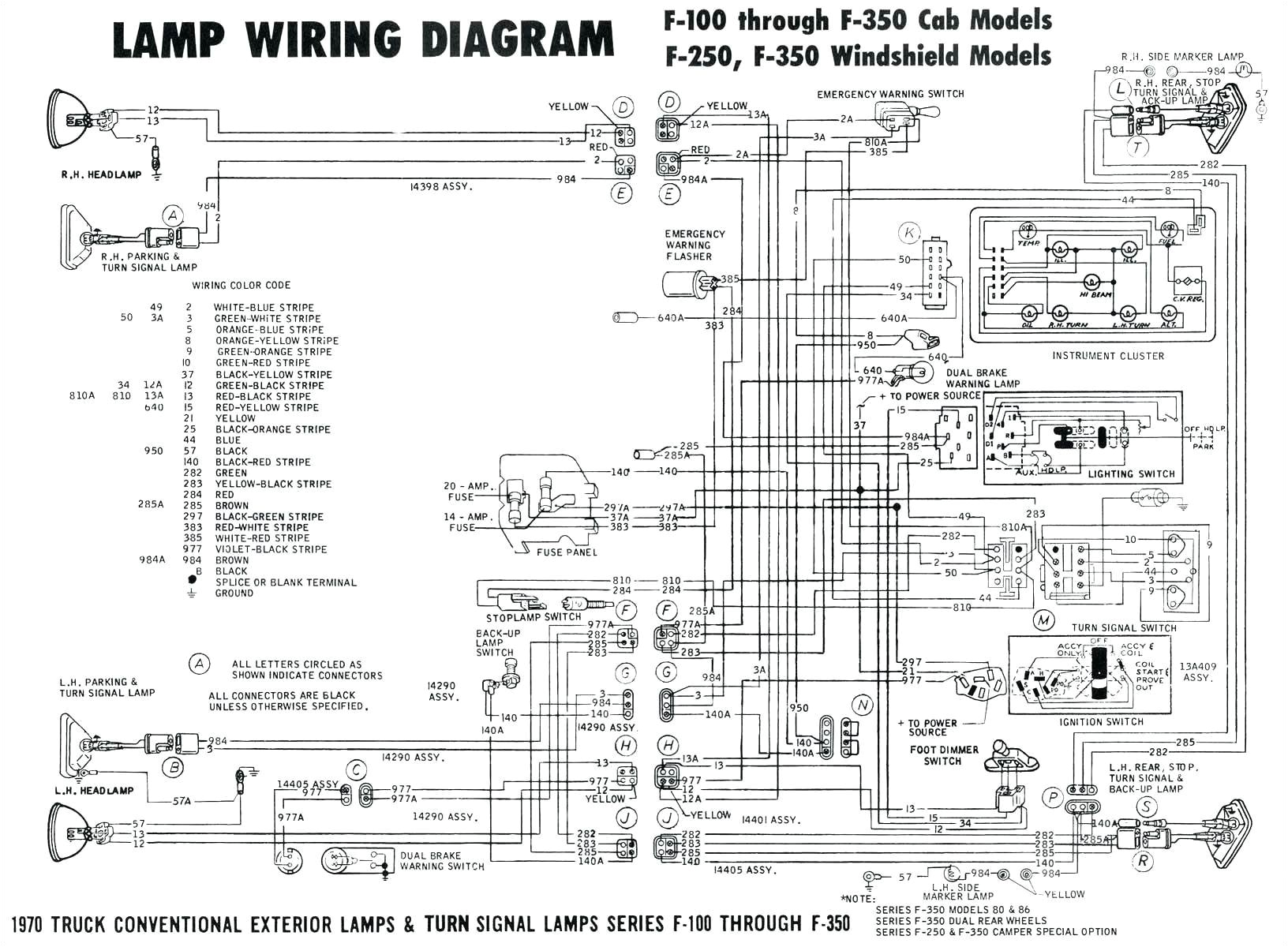 lund pro guide wiring diagram my wiring diagramlund wiring diagram wiring diagram more lund pro guide