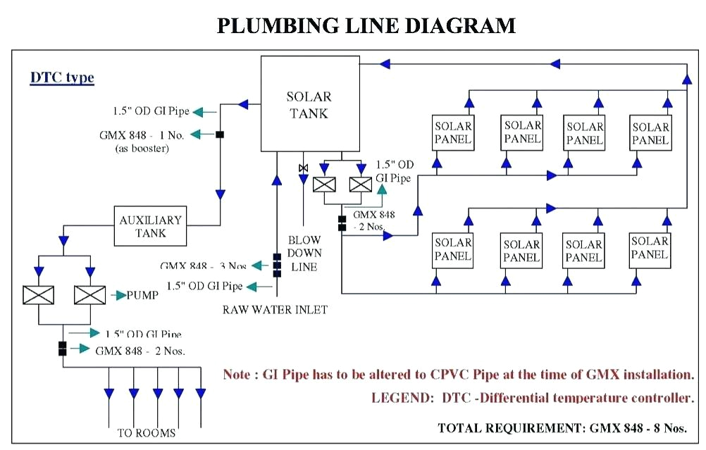 pentair pool pump wiring diagram swimming timer control electrical fresh fine of
