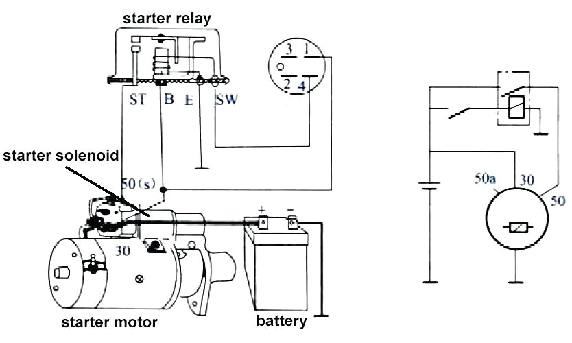 plymouth remote starter diagram wiring diagram database plymouth remote starter diagram
