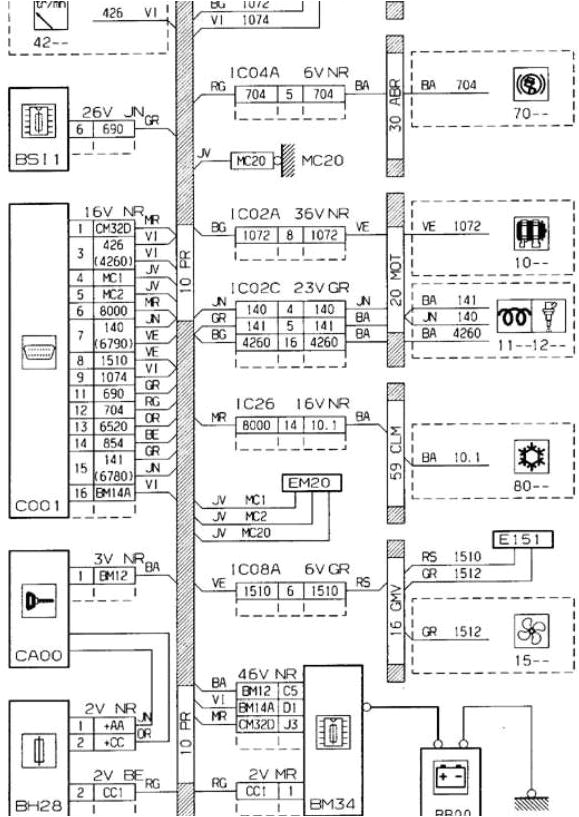 peugeot 206 ecu wiring diagram today wiring diagram