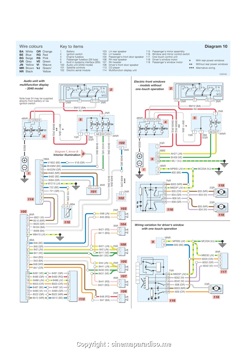 peugeot wiring diagrams 2008 wiring diagram toolbox peugeot 2008 wiring diagrams peugeot trekker wiring diagram wiring