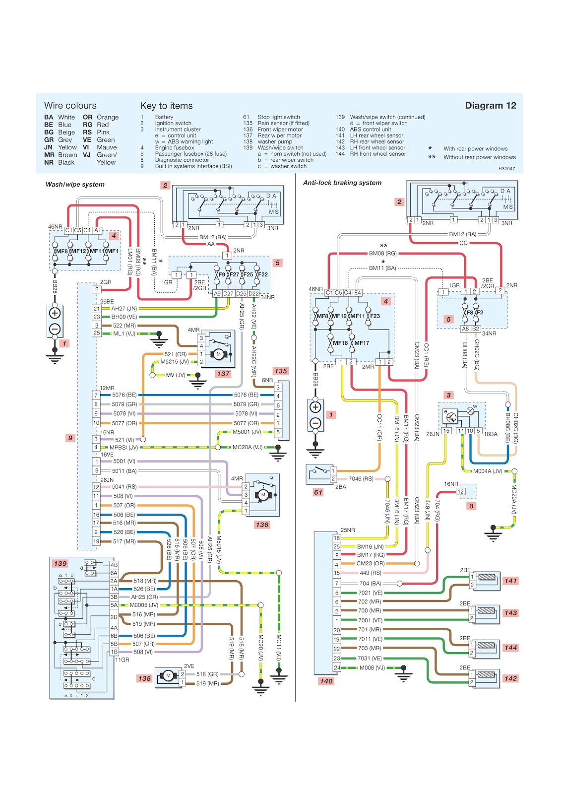 radio wiring diagram peugeot 106 schema wiring diagram