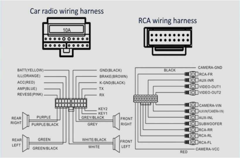 wiring harness radio moreover for pioneer wiring diagram article pioneer radio wiring schematic wiring diagram samplepioneer