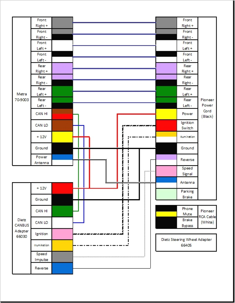 avh 270 bt wiring diagram wiring diagram info pioneer avh 270bt wiring diagram colors