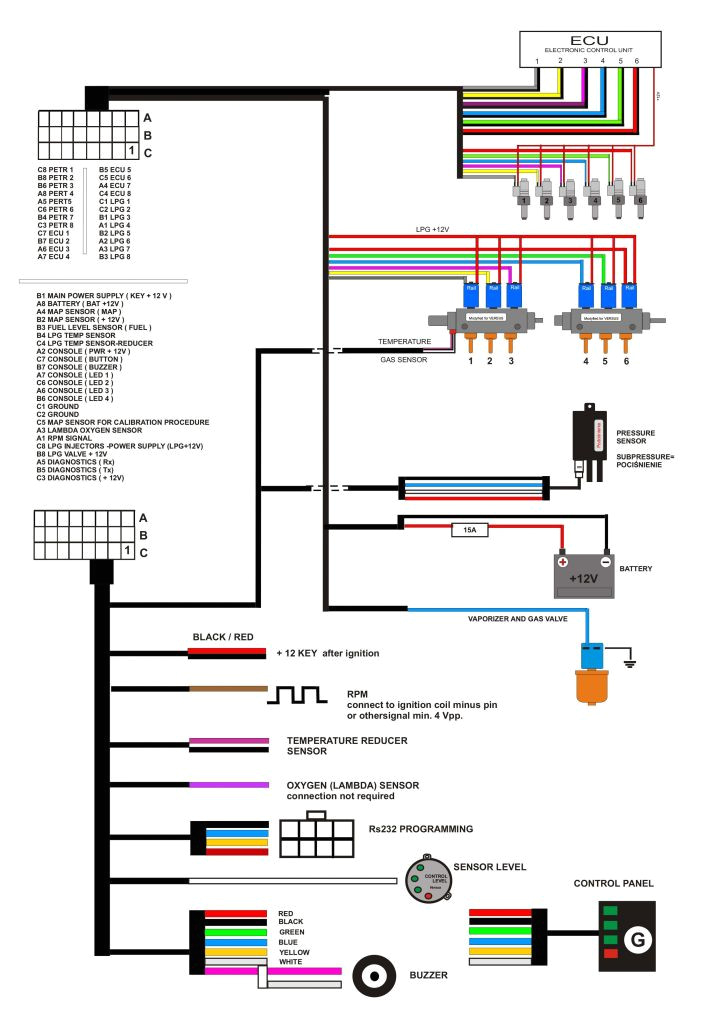 pioneer avh x2800bs wiring diagram lovely pioneer avh p5700dvd wiring diagram pickenscountymedicalcenter