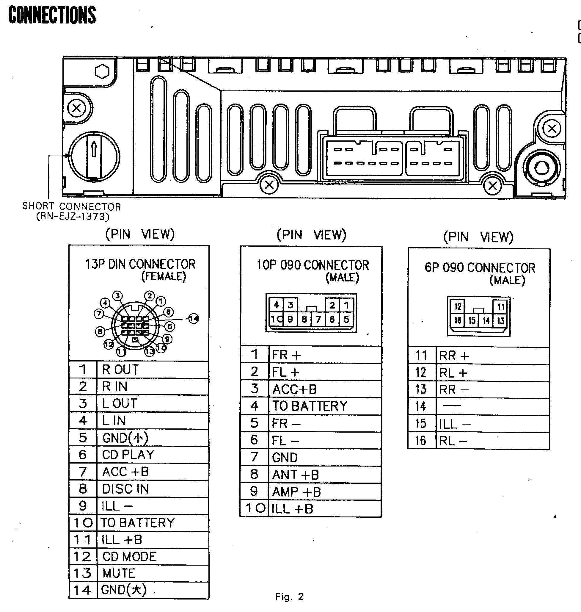 elegant bmw 3 series wiring diagram 23 for electric fan relay in and jpg