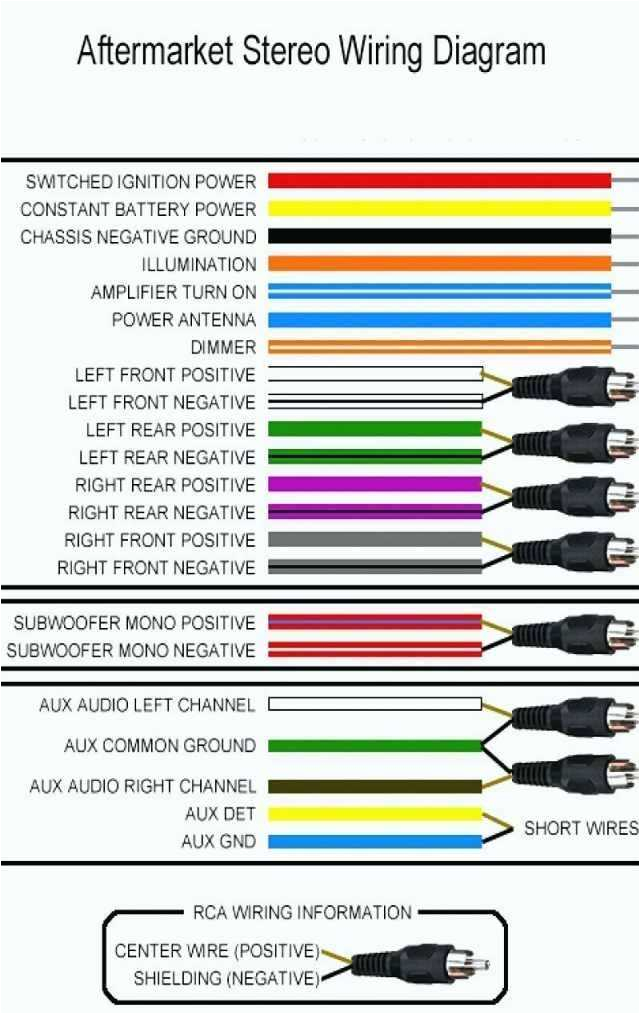 pioneer avh x2700bs wiring color diagram pioneer wiring diagram pioneer wiring harness colors