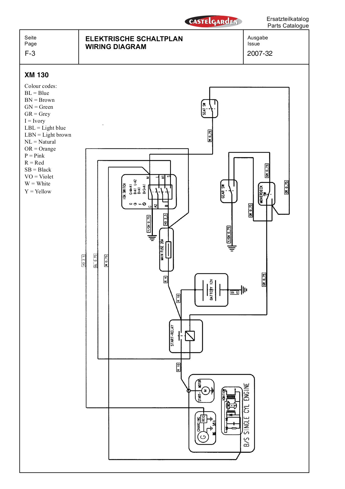 pioneer avh x1500dvd wiring diagram fresh 15 best pioneer avh pioneer avh p4000dvd wiring diagram pioneer avh p5000dvd wiring diagram