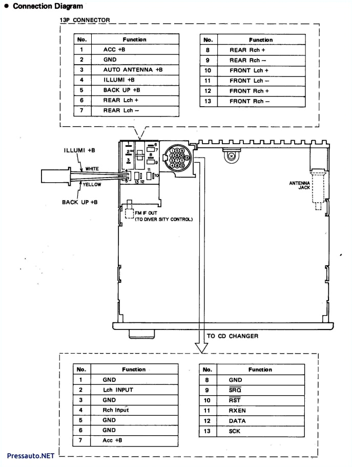 pioneer deh x6910bt wiring diagram beautiful mp diagram radio deh p2900 1 19 woodmarquetry