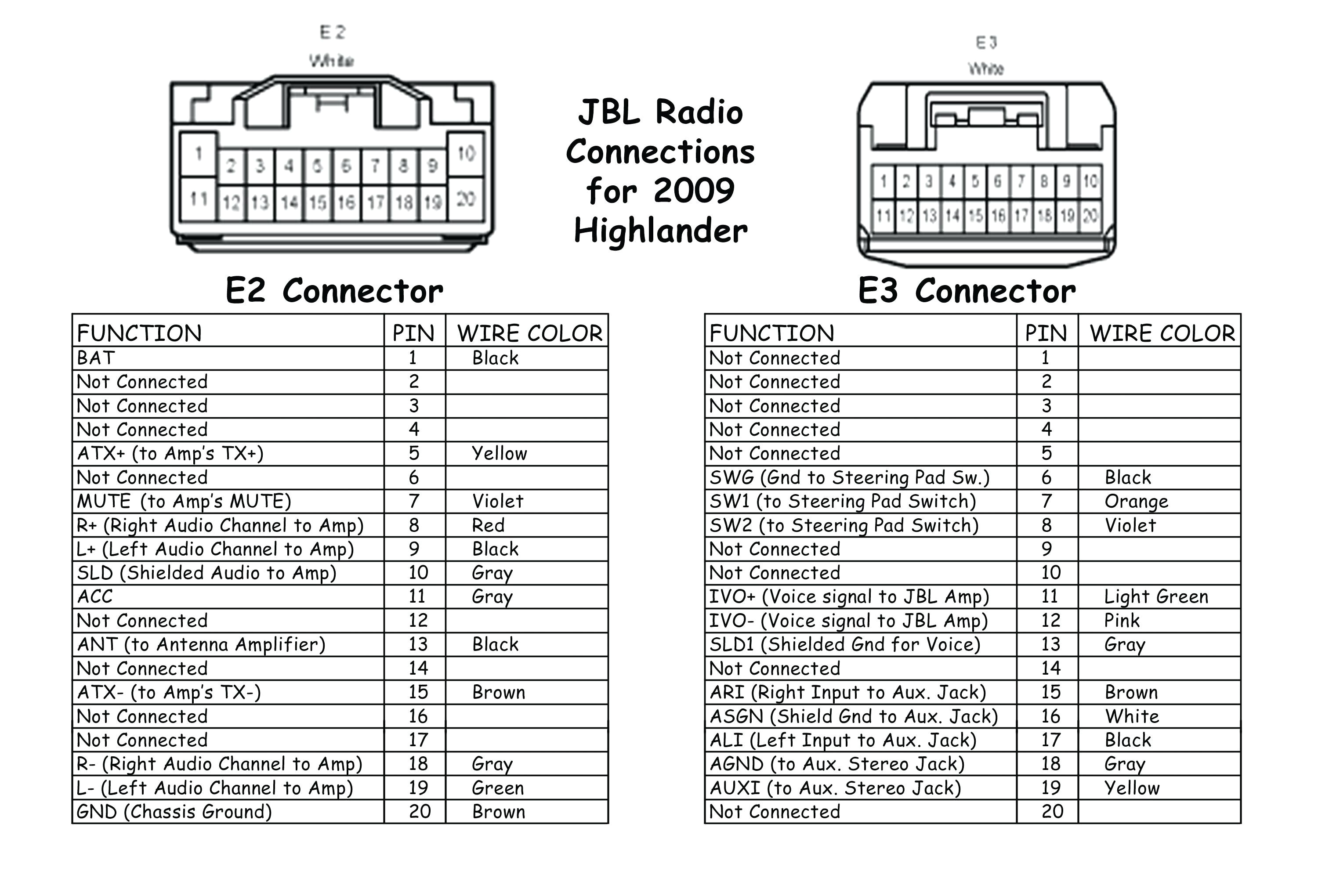 pioneer radio deh x8600bh wiring harness diagrams wiring diagram val car stereo wiring harness diagram pioneer