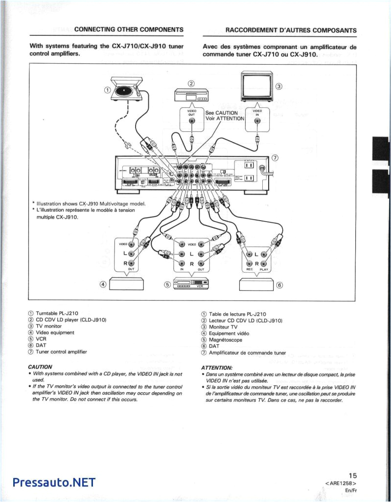 pioneer deh wiring harness p520 wiring diagram mega pioneer deh 1500 wiring diagram wiring diagram centre