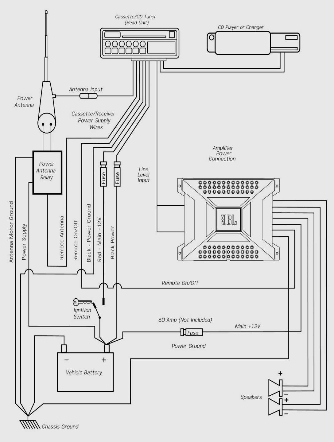 pioneer deh p2500 wiring diagram pioneer deh p8400bh wiring diagram rate pioneer deh 4500bt wiring rh