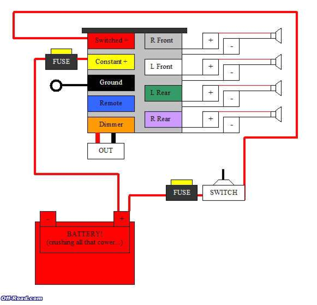 car radio wire diagram schema diagram database mix car radio wiring wiring diagram schema car radio pioneer