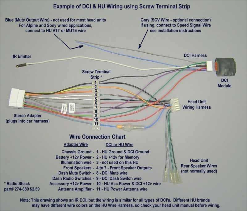 pioneer car audio wiring diagram basic wiring diagram schematic wiring diagram pioneer stereo car audio wiring