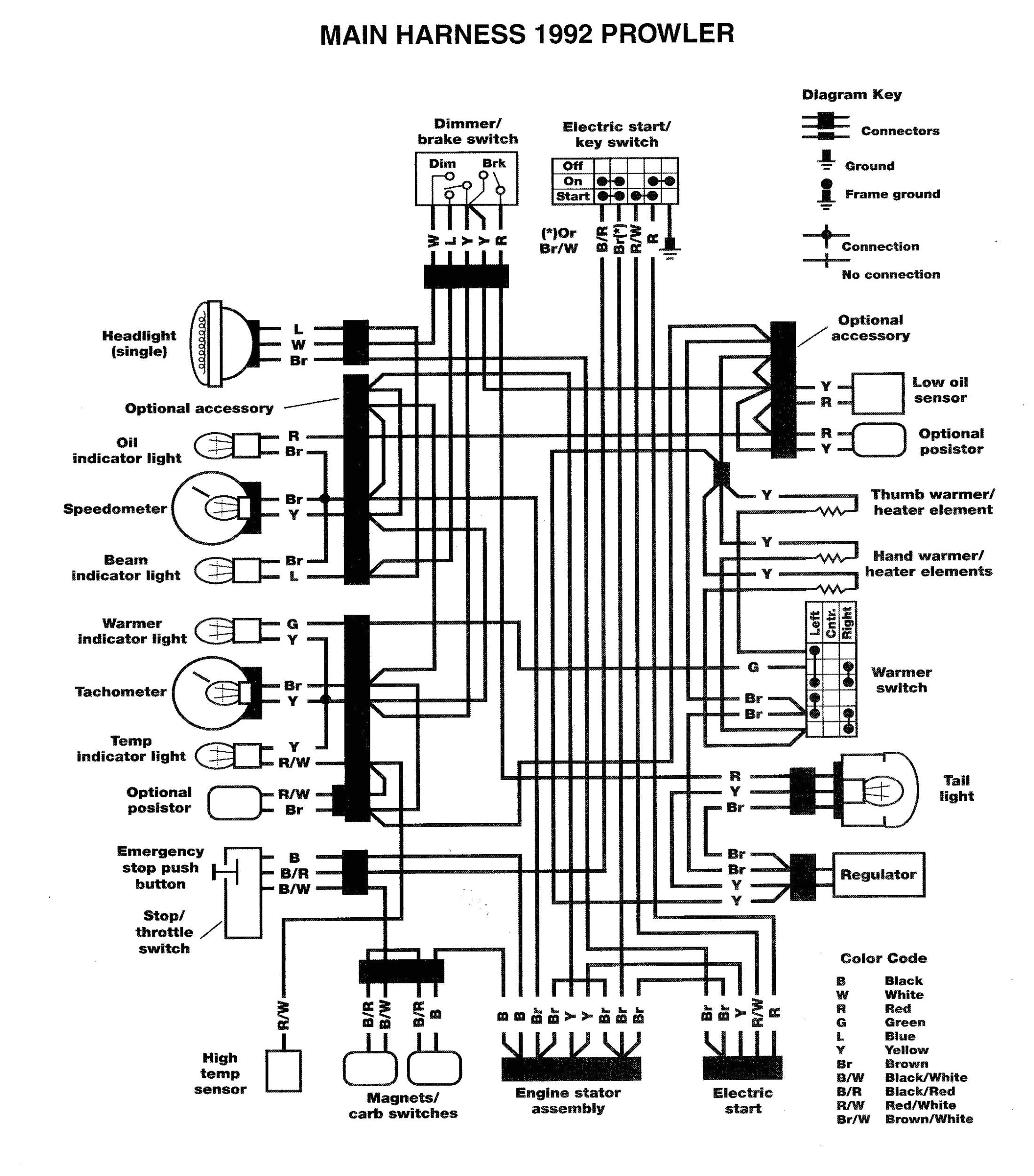 grizzly 660 parts diagram for yamaha 300 wiring diagram free wiring diagram for you e280a2 and grizzly 660 parts diagram jpg