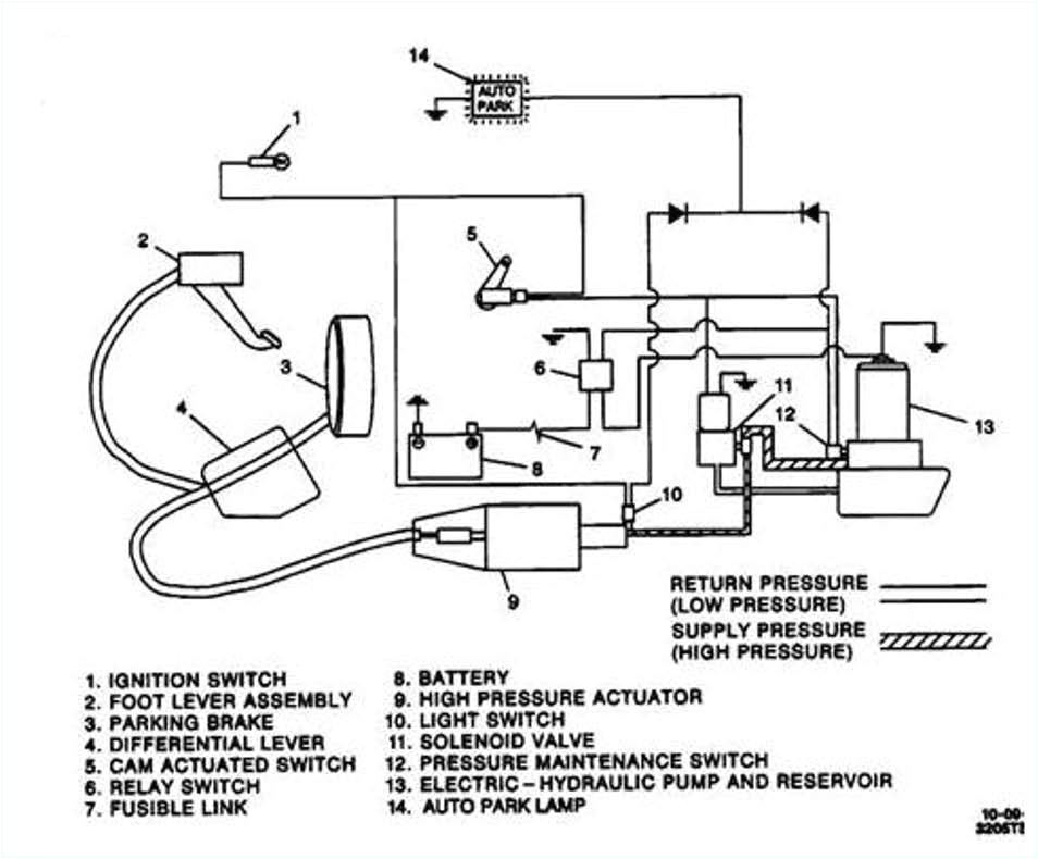 pioneer parking brake bypass wiring diagram best of pioneer parking brake bypass wiring diagram sample
