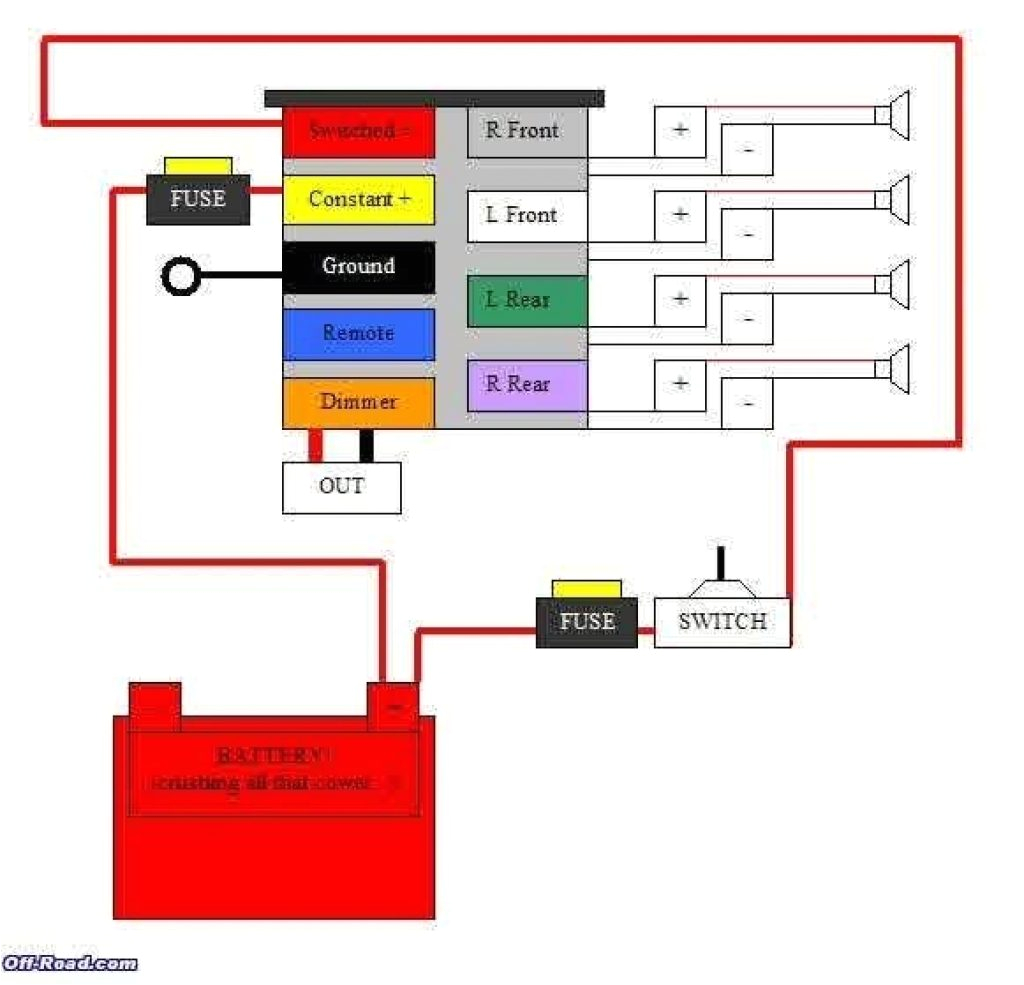 car stereo wiring diagrams free wiring diagram mega car audio wiring diagrams wiring diagram blog car