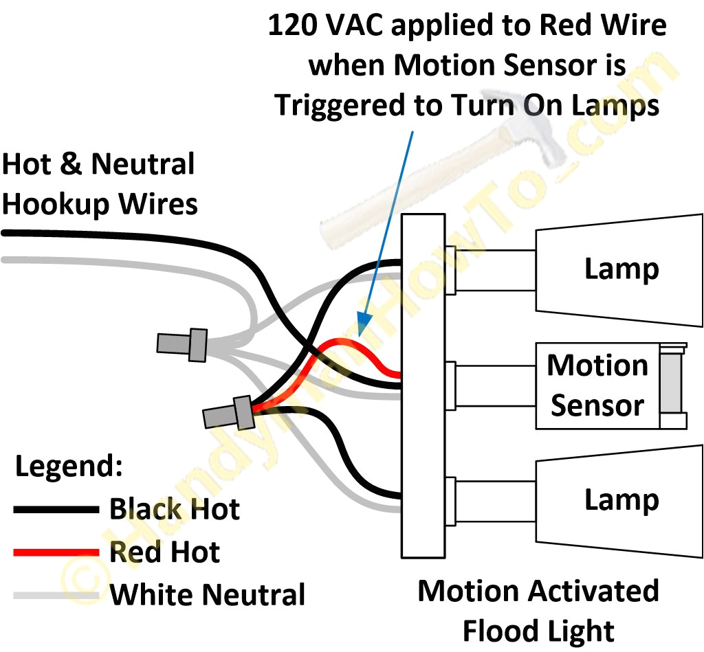 wiring diagram sensor light switch wiring diagram todayhome motion light switch light wiring diagram wiring diagram