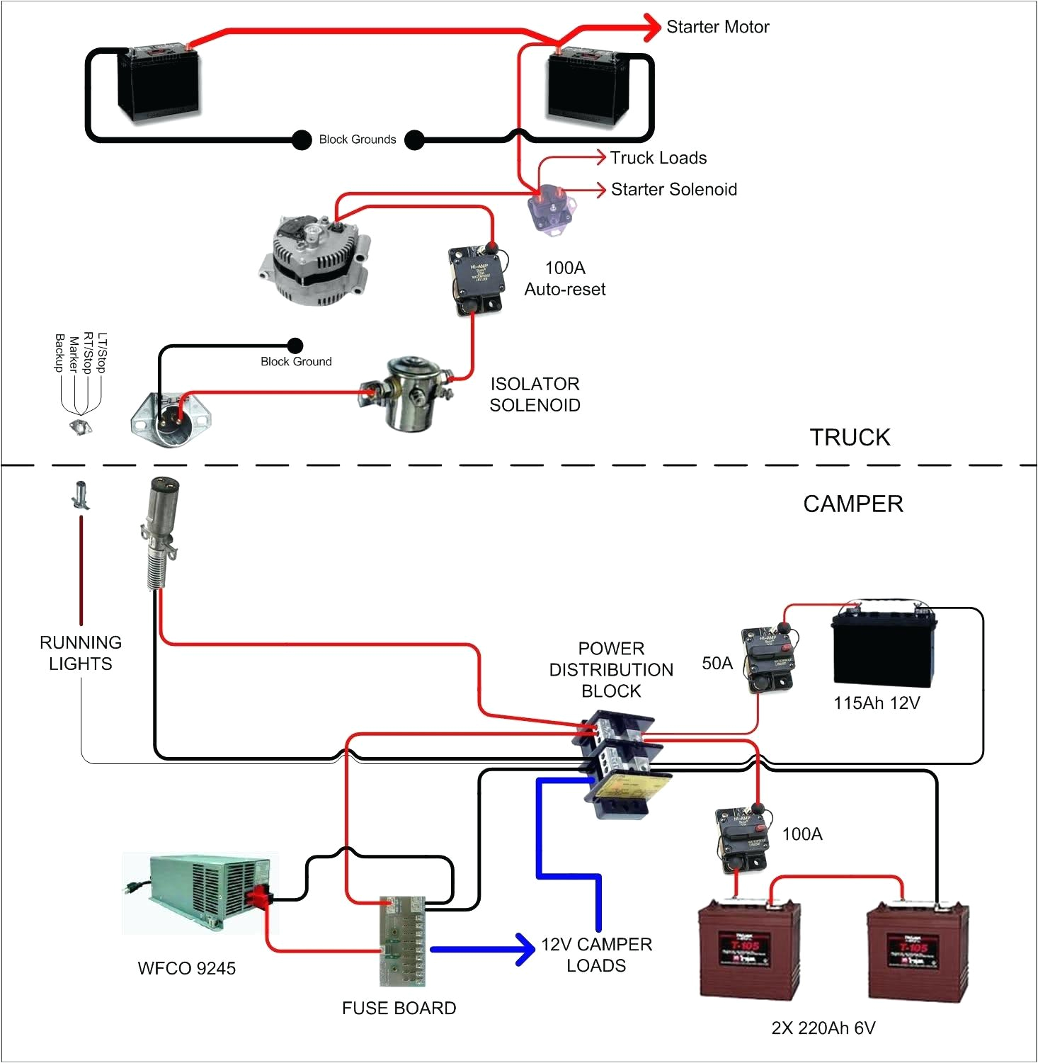 dual battery wiring diagram for boa