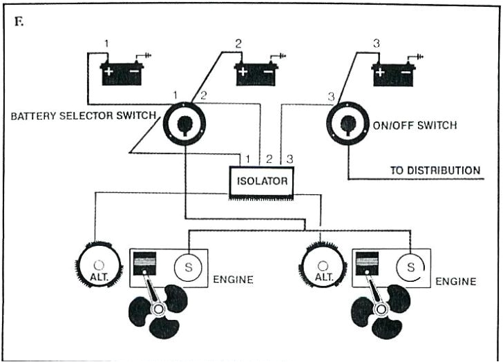 matson dual battery isolator wiring diagram piranha system for battery isolator switch wiring diagram