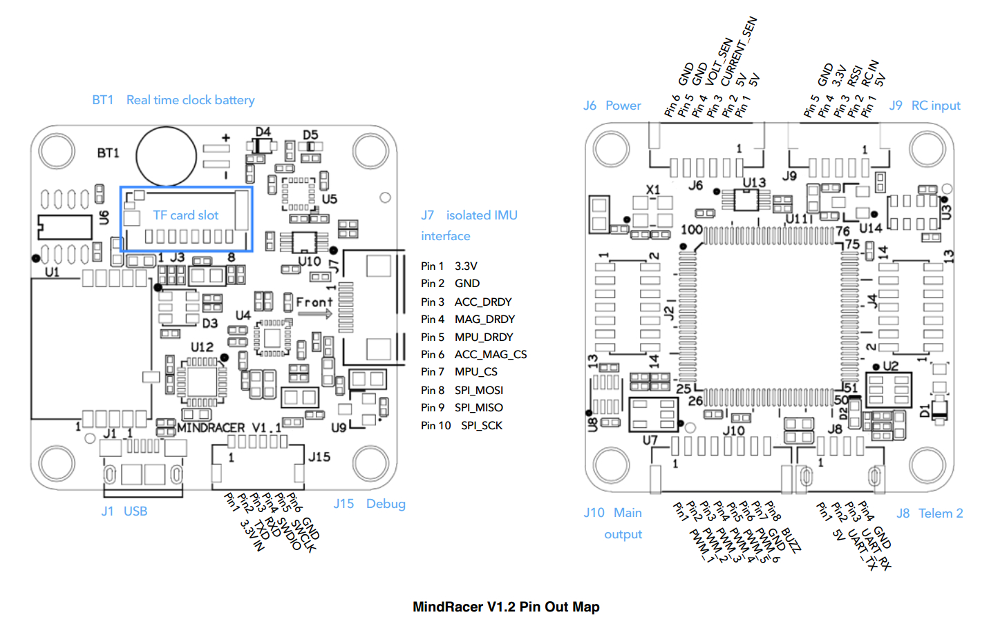 pixhawk 2 wiring diagram new mindracer a px4 user guide
