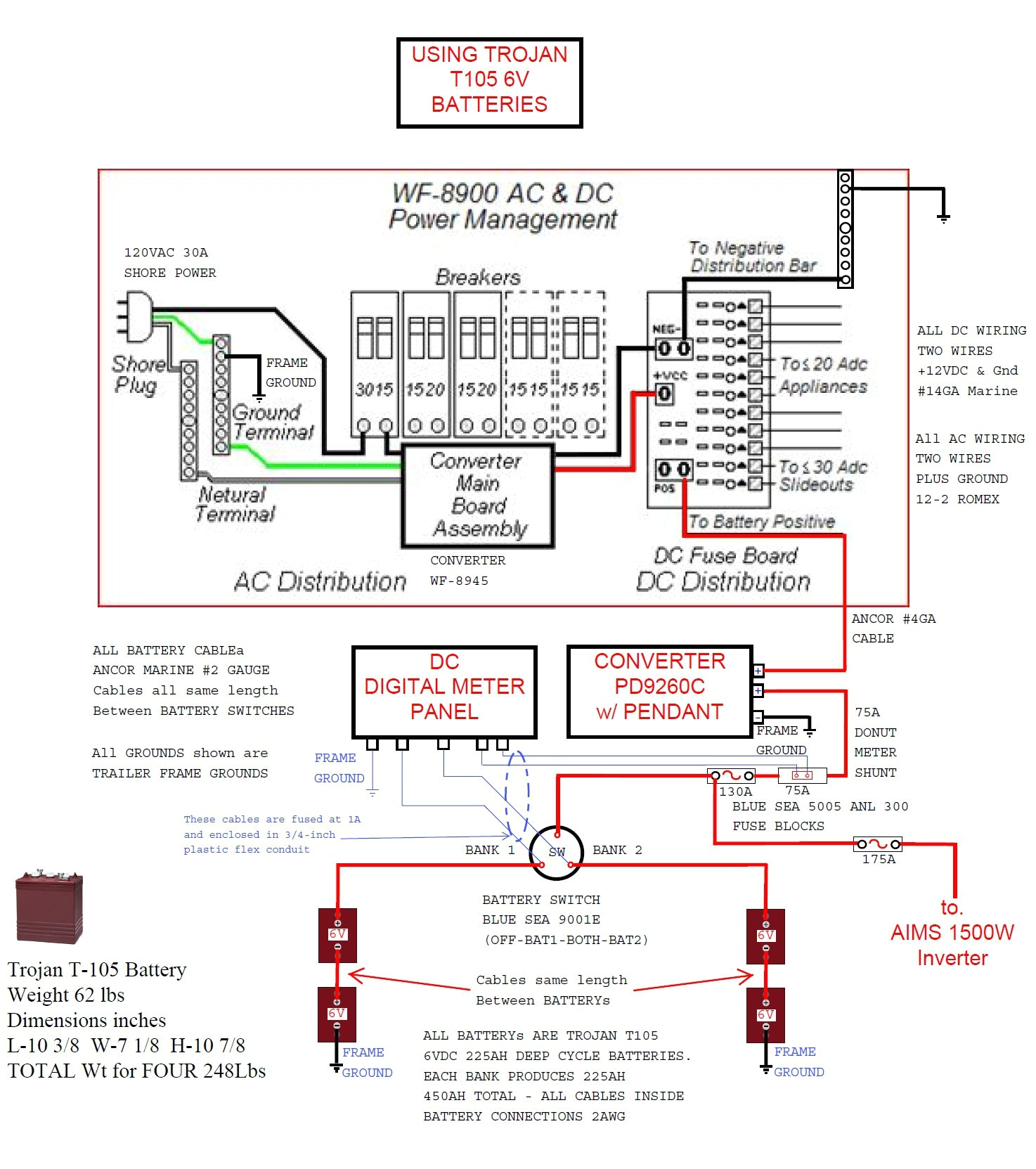 pl20 solar regulator wiring diagram fresh disconnect wiring diagram get free image about wiring diagram wire