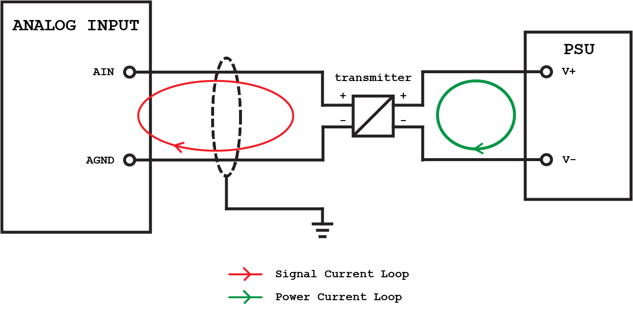 4 wire analog input wiriing png