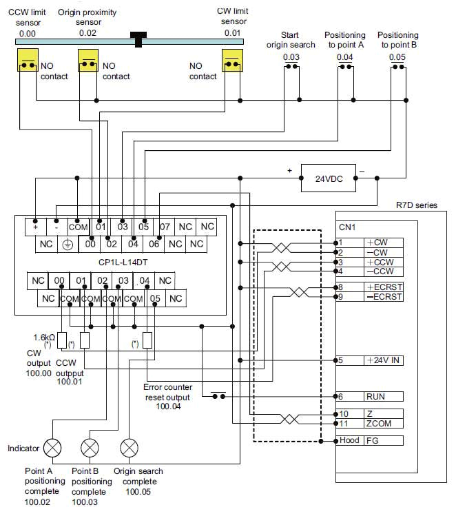 picture of wiring diagram plc omron omron drive wiring diagram 12 tierarztpraxis ruffy de u2022 rh 12 tierarztpraxis ruffy de plc input wiring diagram plc input wiring diagram jpg