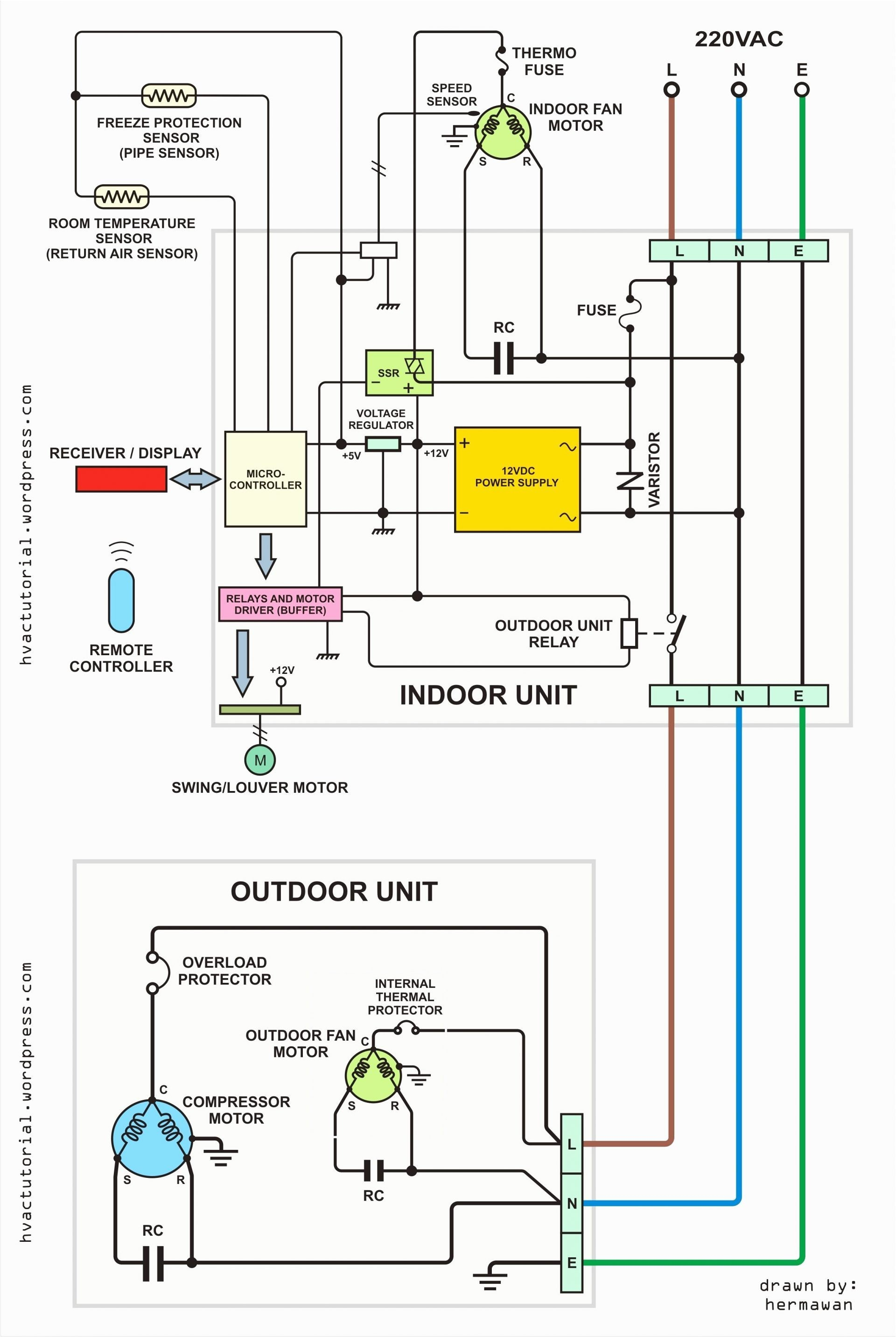 electric gate motor wiring diagram