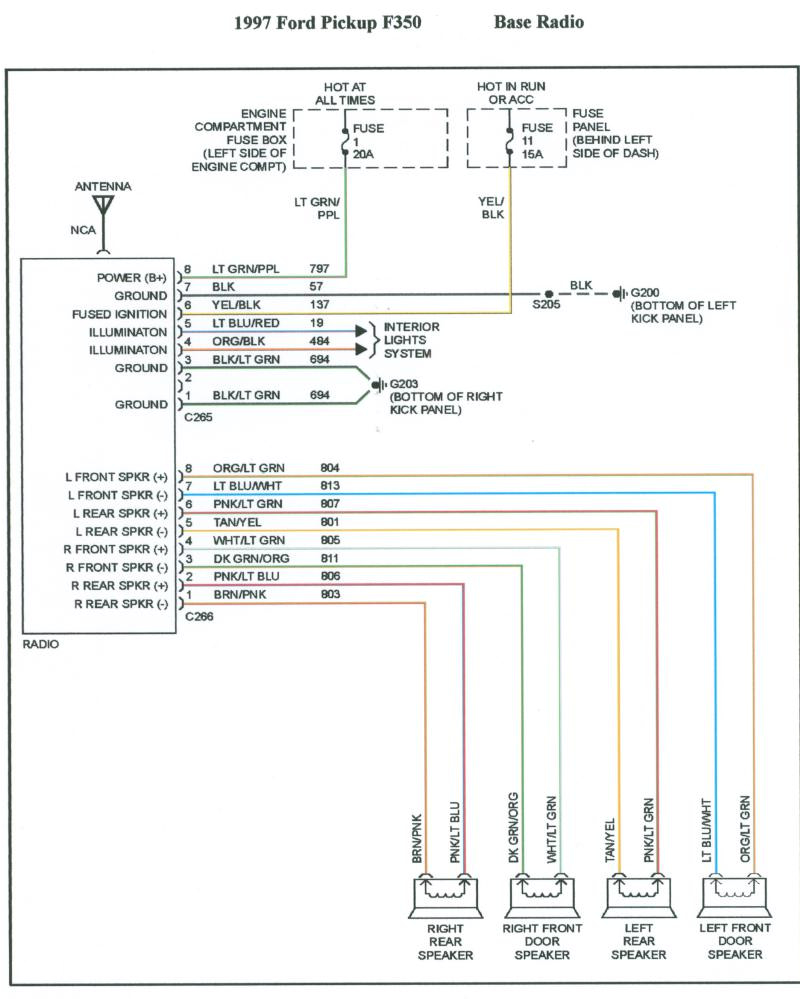 1992 ford f250 radio wiring diagram
