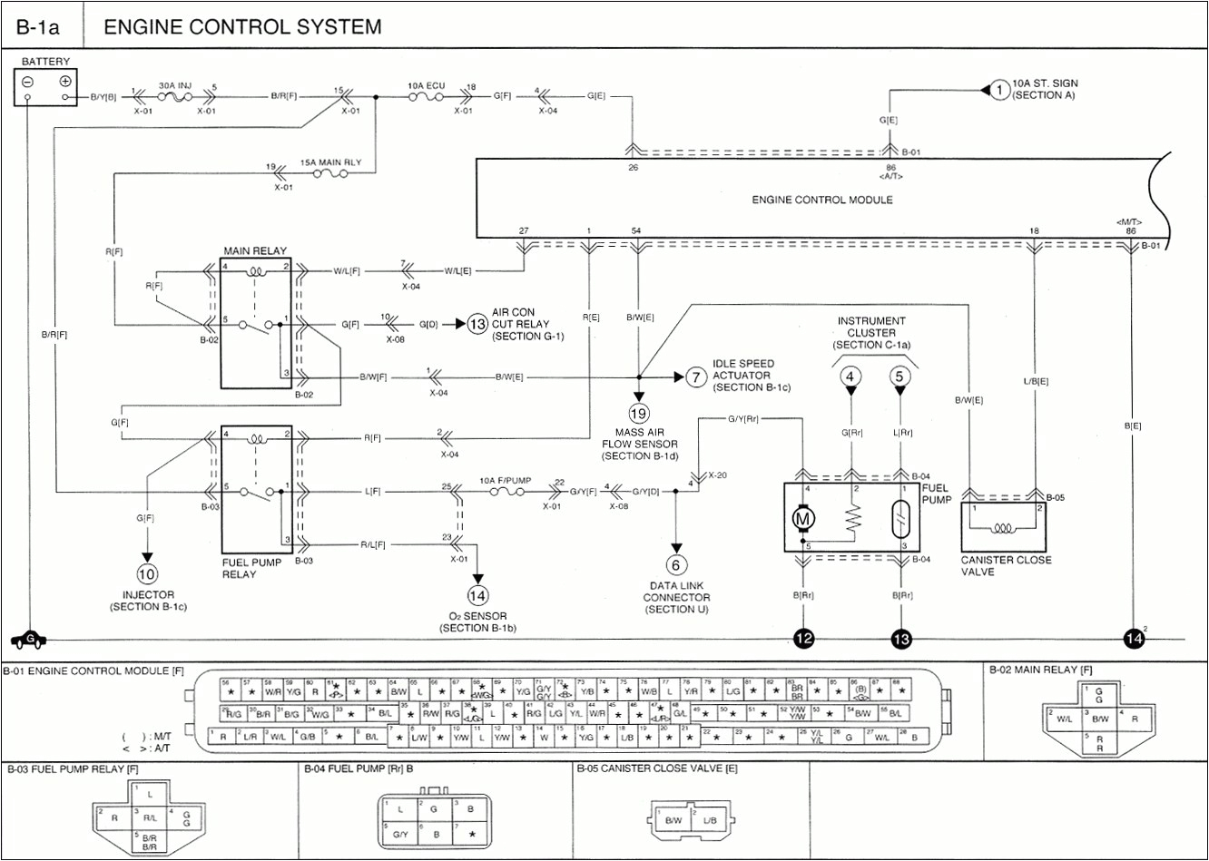 pilz safety relay wiring diagram simple wiring diagram opto 22 relay wiring diagram pilz relay wiring