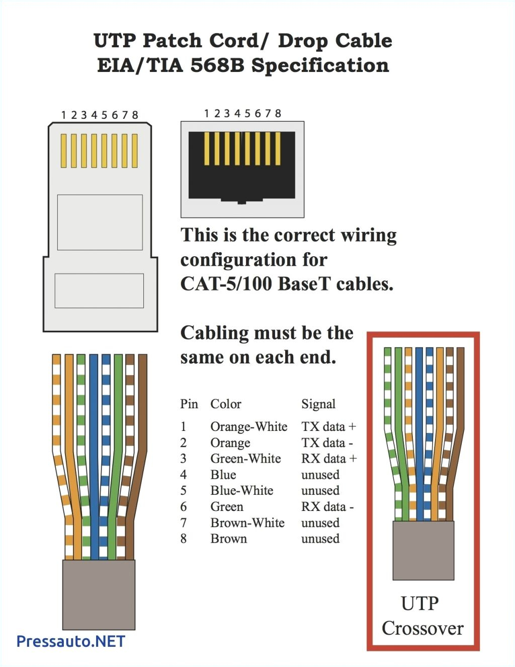 poe cable diagram new wiring diagram poe ethernet cable wiring