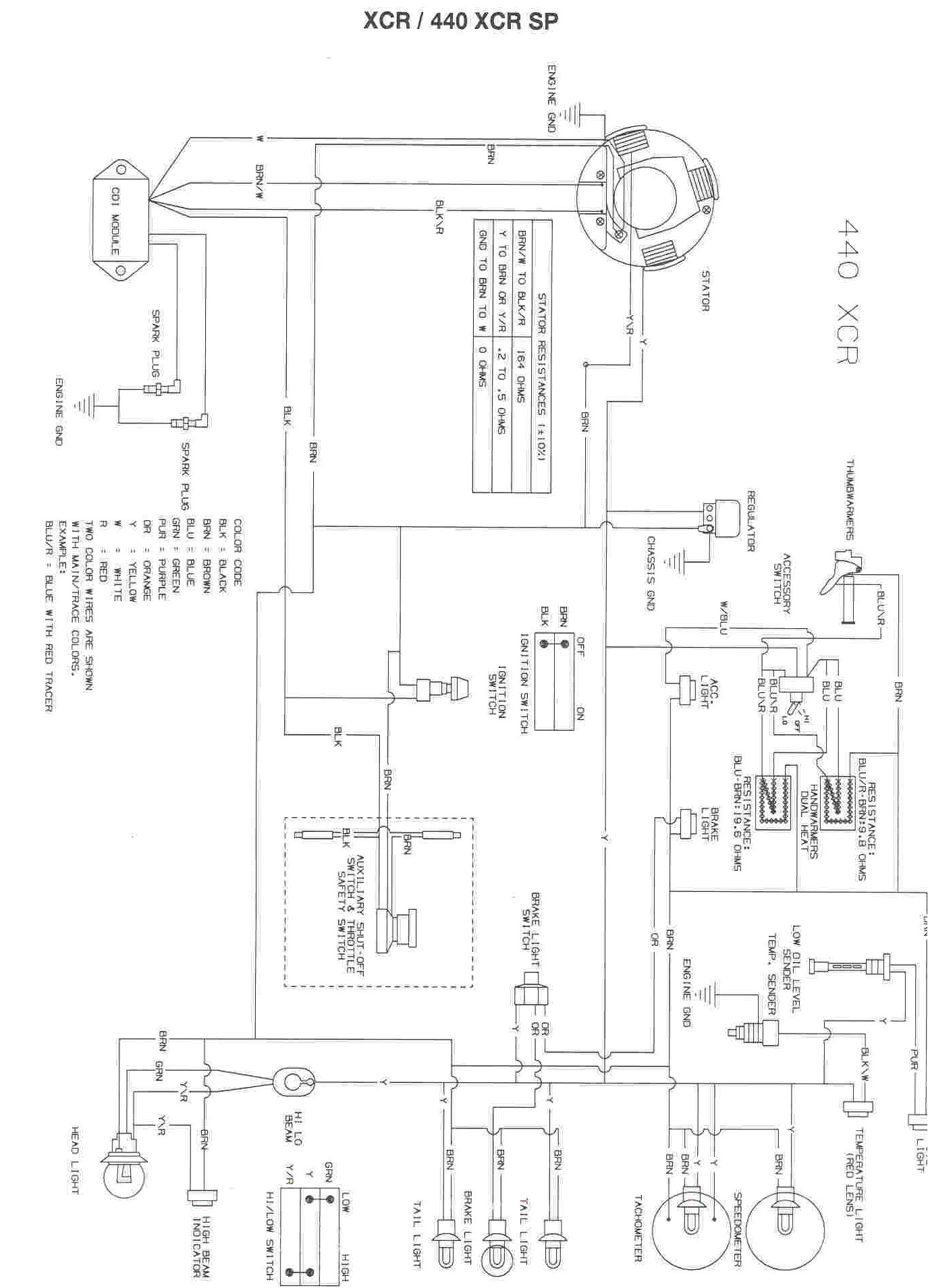 polaris ranger 900 wiring diagram