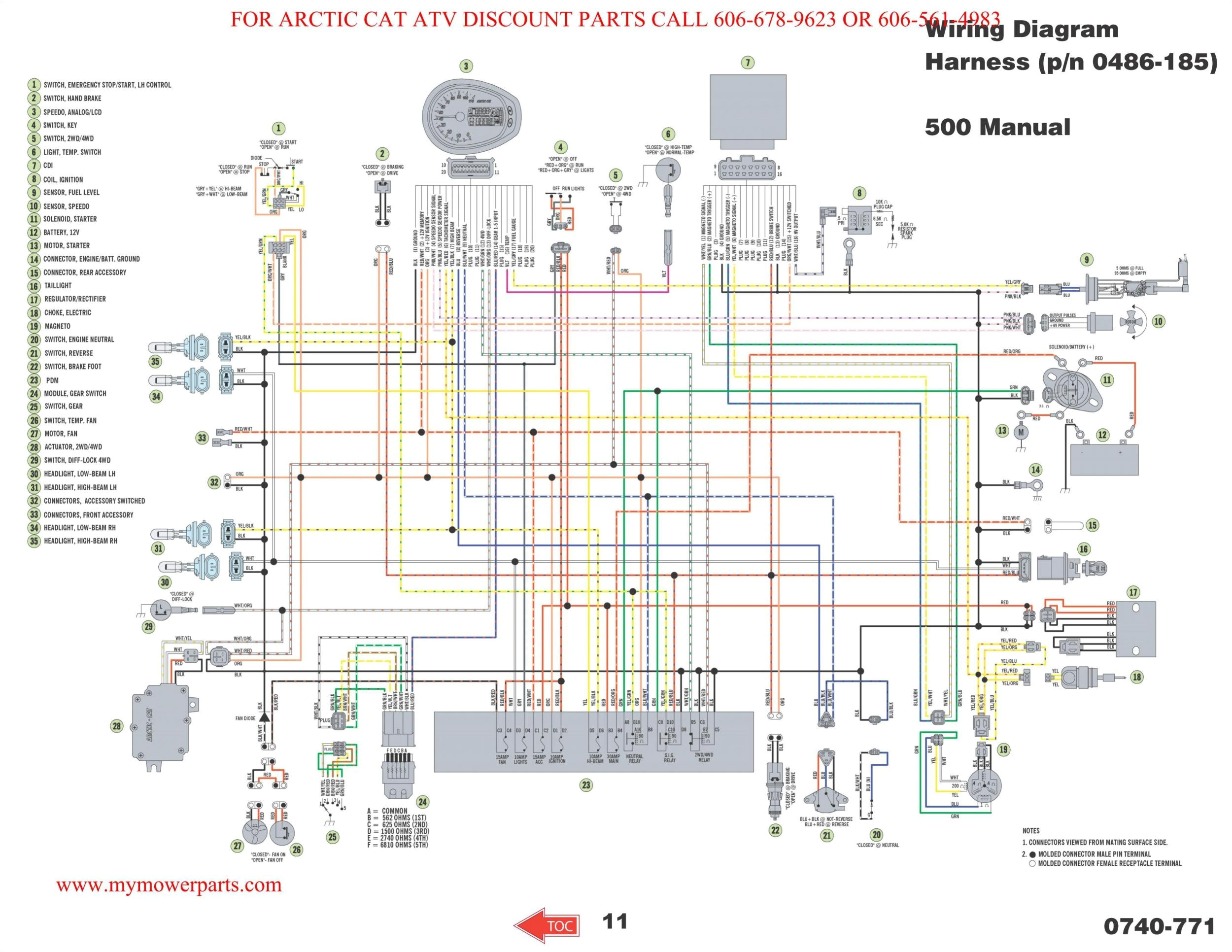 predator 500 wiring diagram wiring diagram blog wiring diagram 2004 polaris predator 500 lzk gallery