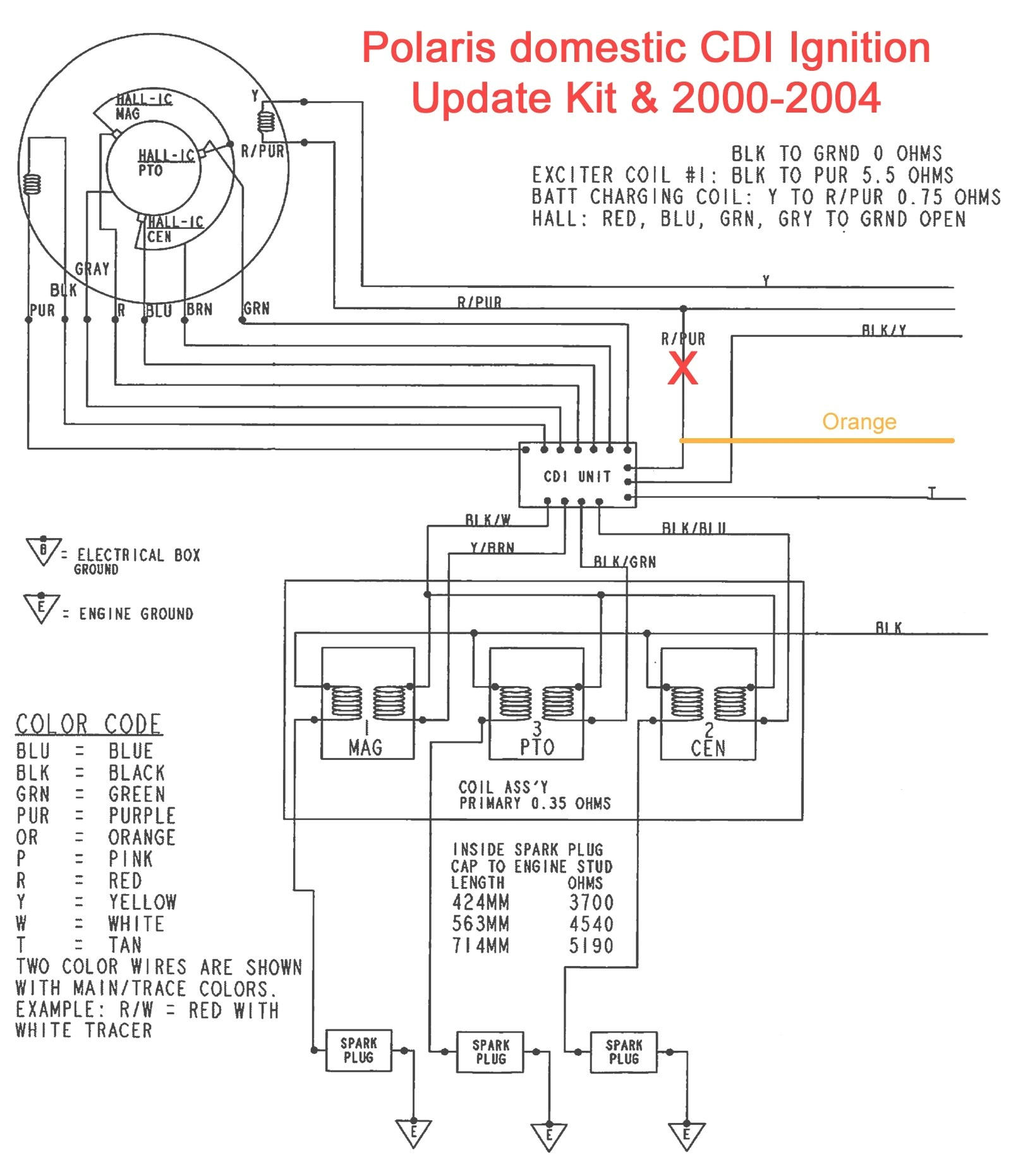 wiring diagram 2001 polaris 250 my wiring diagram wiring diagram 2001 polaris 250