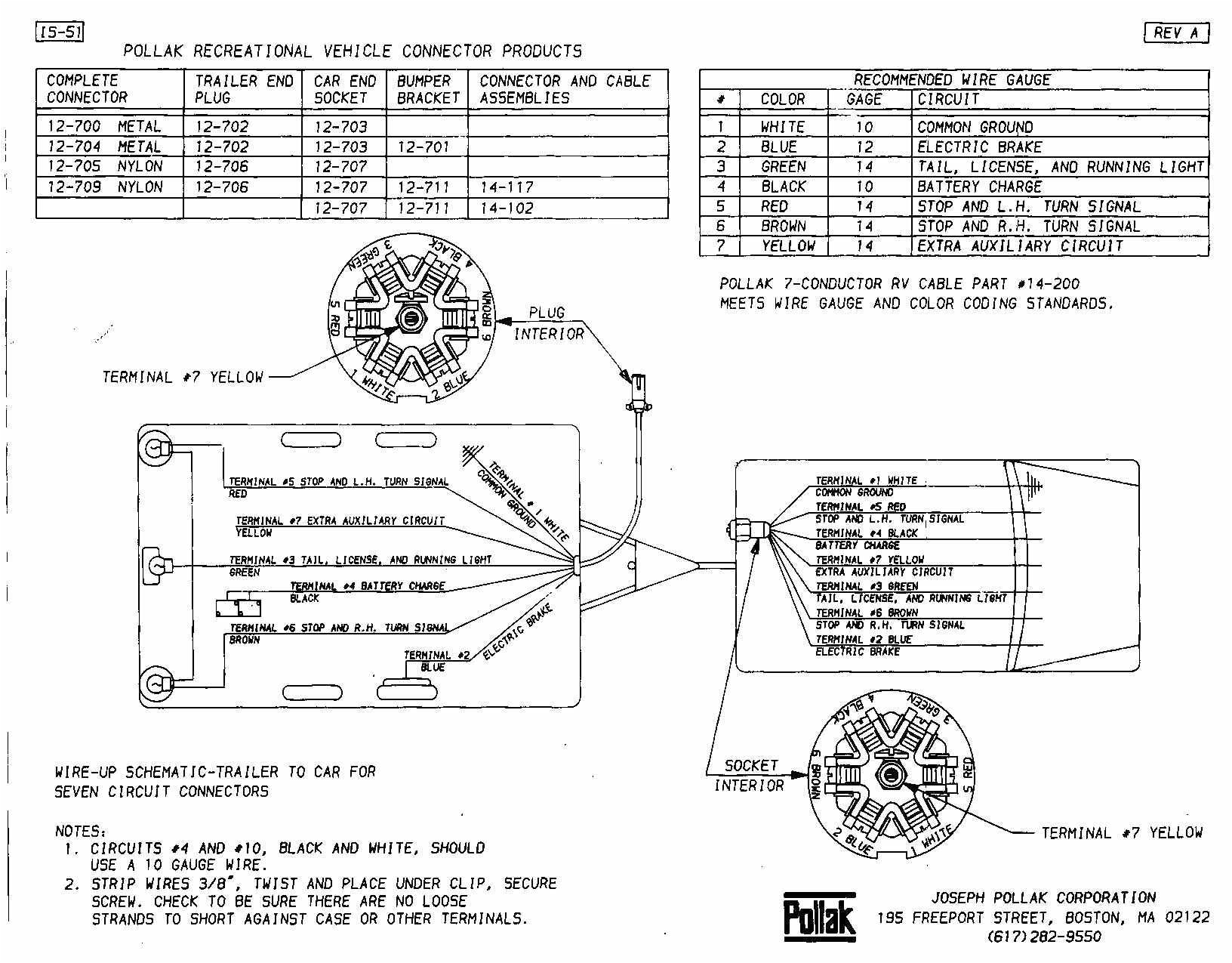 wiring diagram pollak 1923 wiring diagram operationspollak solenoid wiring diagram wiring diagrams bib wiring diagram pollak