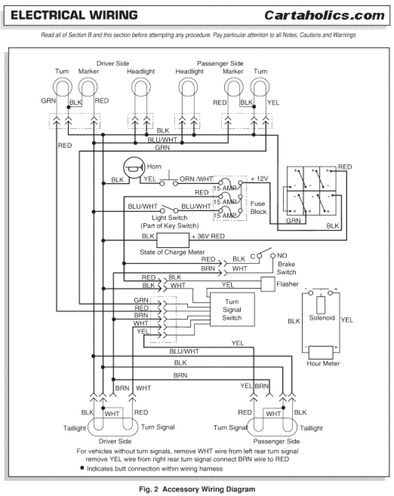2009 ezgo rxv wiring diagram wiring diagram expert 2009 ezgo controller wiring diagram