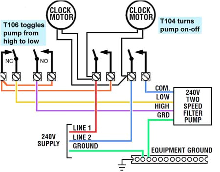 larger image wiring for 2 speed pump