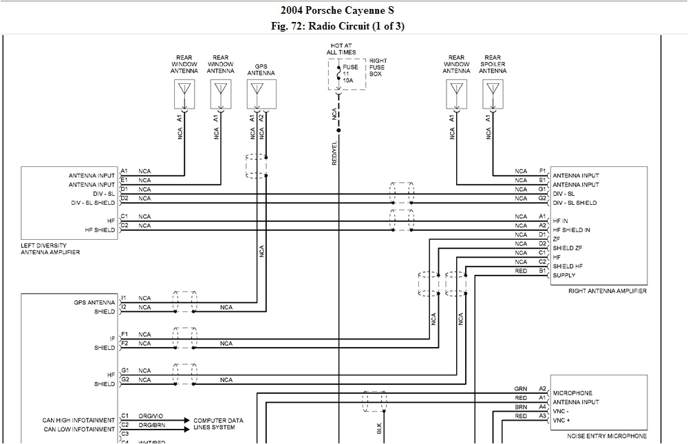 porsche cayenne radio wiring diagram