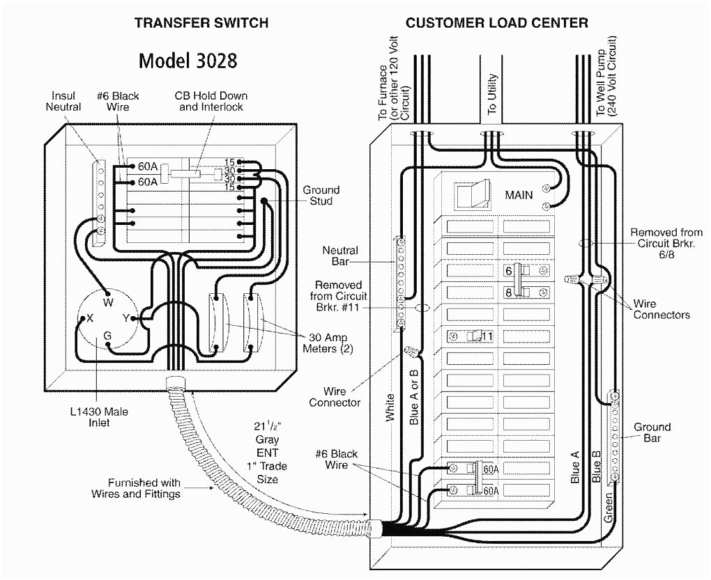 Portable Generator Transfer Switch Wiring Diagram Wiring Diagram for Generac Generator Wiring Diagram Article Review
