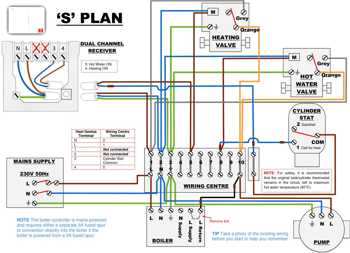 2019 gallery of potterton prt2 thermostat wiring diagram