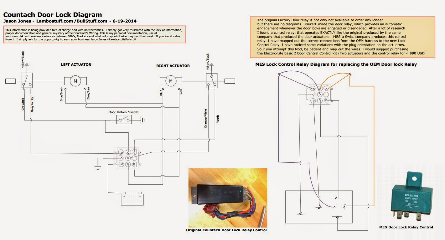 download the pdf from the wiring diagram section of my blog