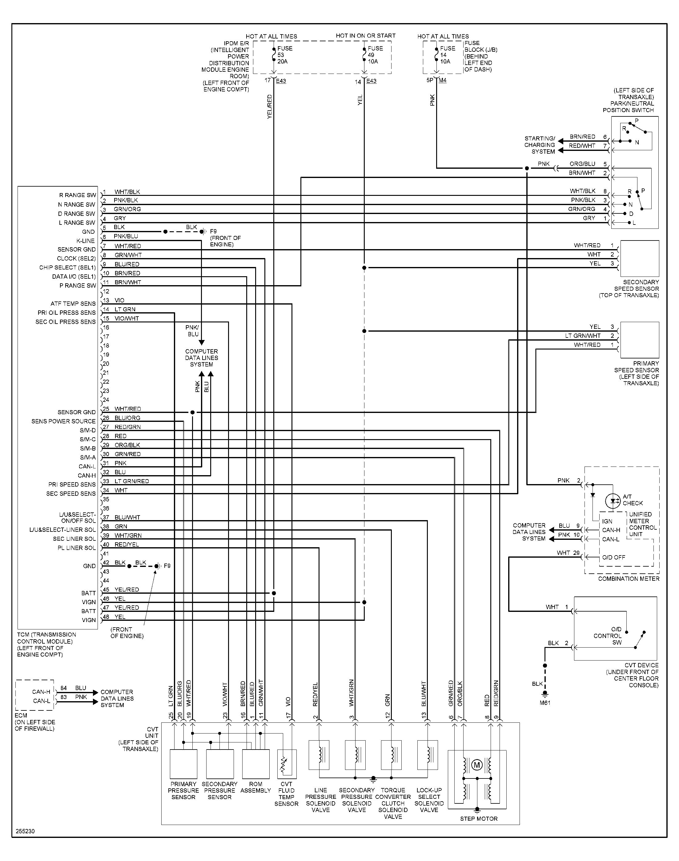 98 pathfinder fuse box wiring diagram 1996 nissan pathfinder picture of fuse panel diagram schematics out1996