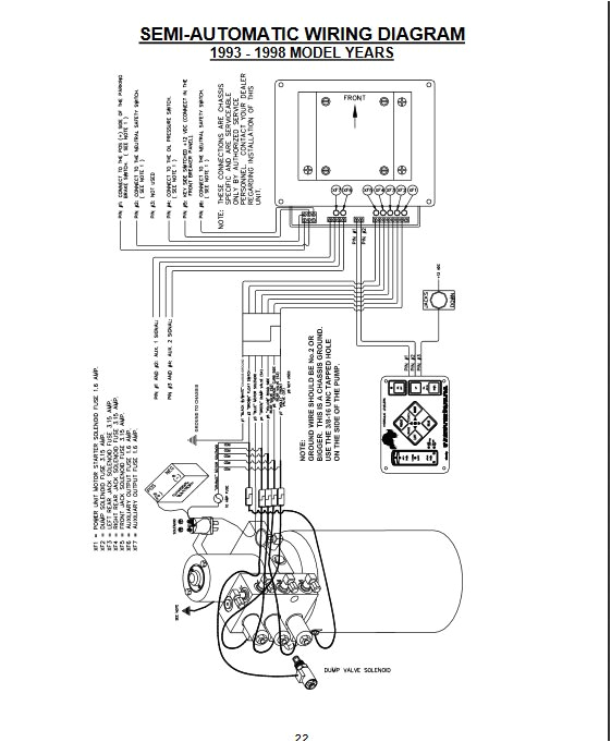 hydraulic leveling jacks wiring diagram wiring diagram completed power gear slide out wiring diagram power gear wiring diagram