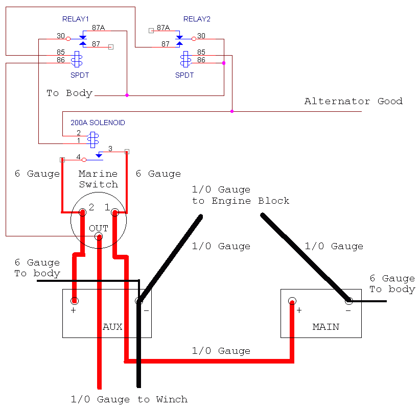click here for a gif schematic
