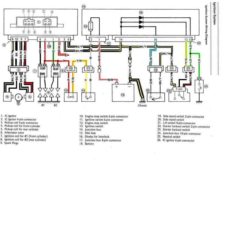 vn750 wiring diagram diagramrhauto67sdfnepalnl wiring diagram zx12r at mywebline de