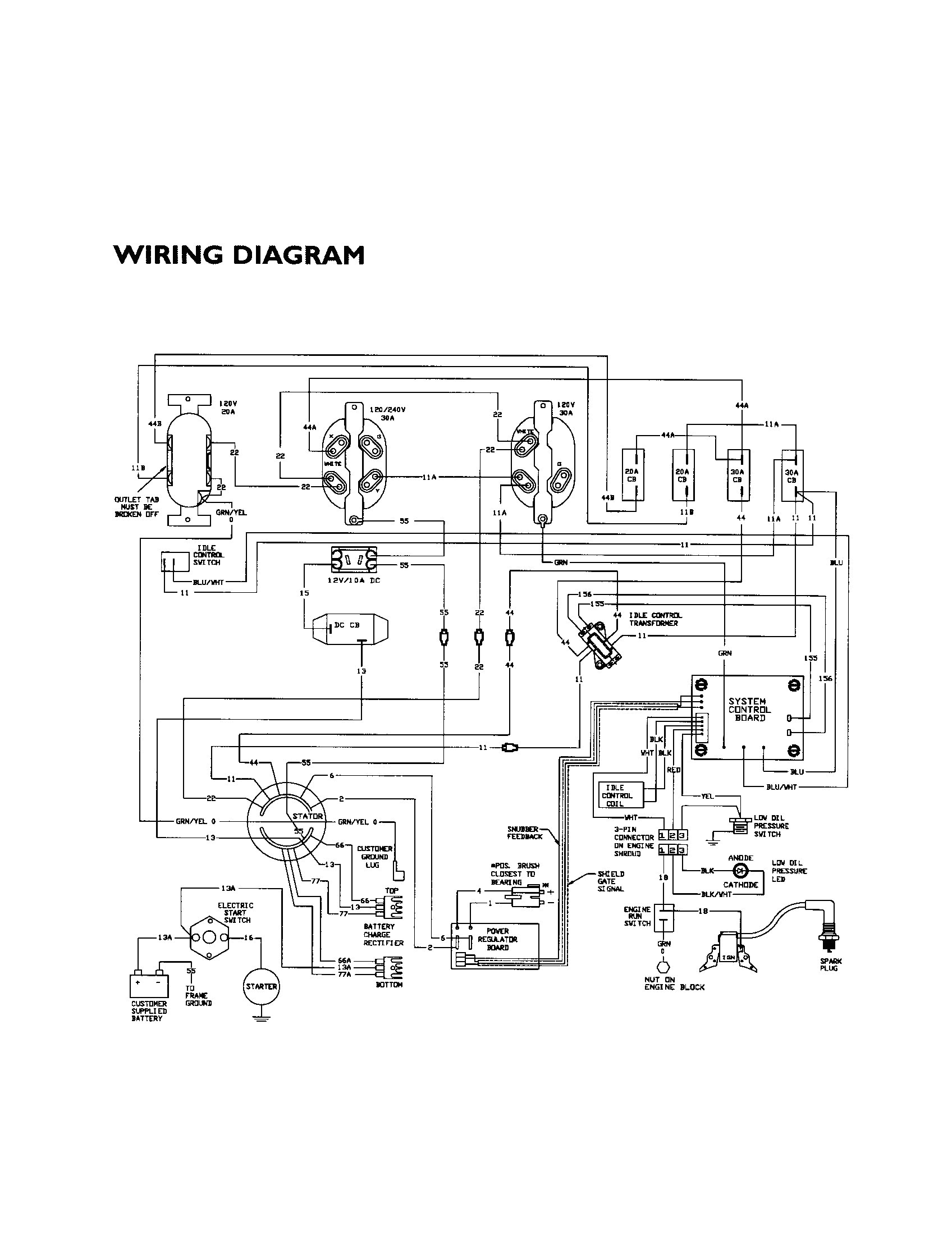 generator schematic diagram wiring diagram databasegenerac generator wiring diagram