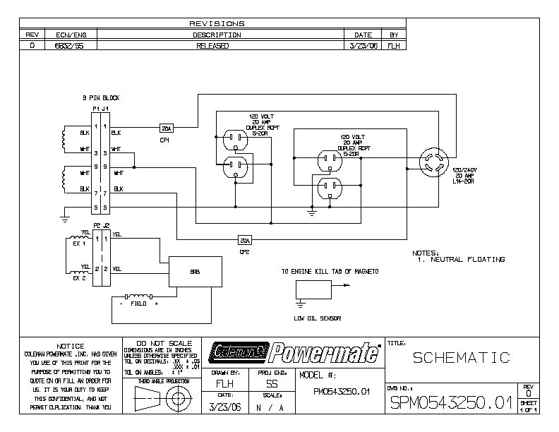 coleman 5000 generator wiring diagram wiring diagram centrecoleman generator wiring diagram wiring diagram hostcoleman generator wiring