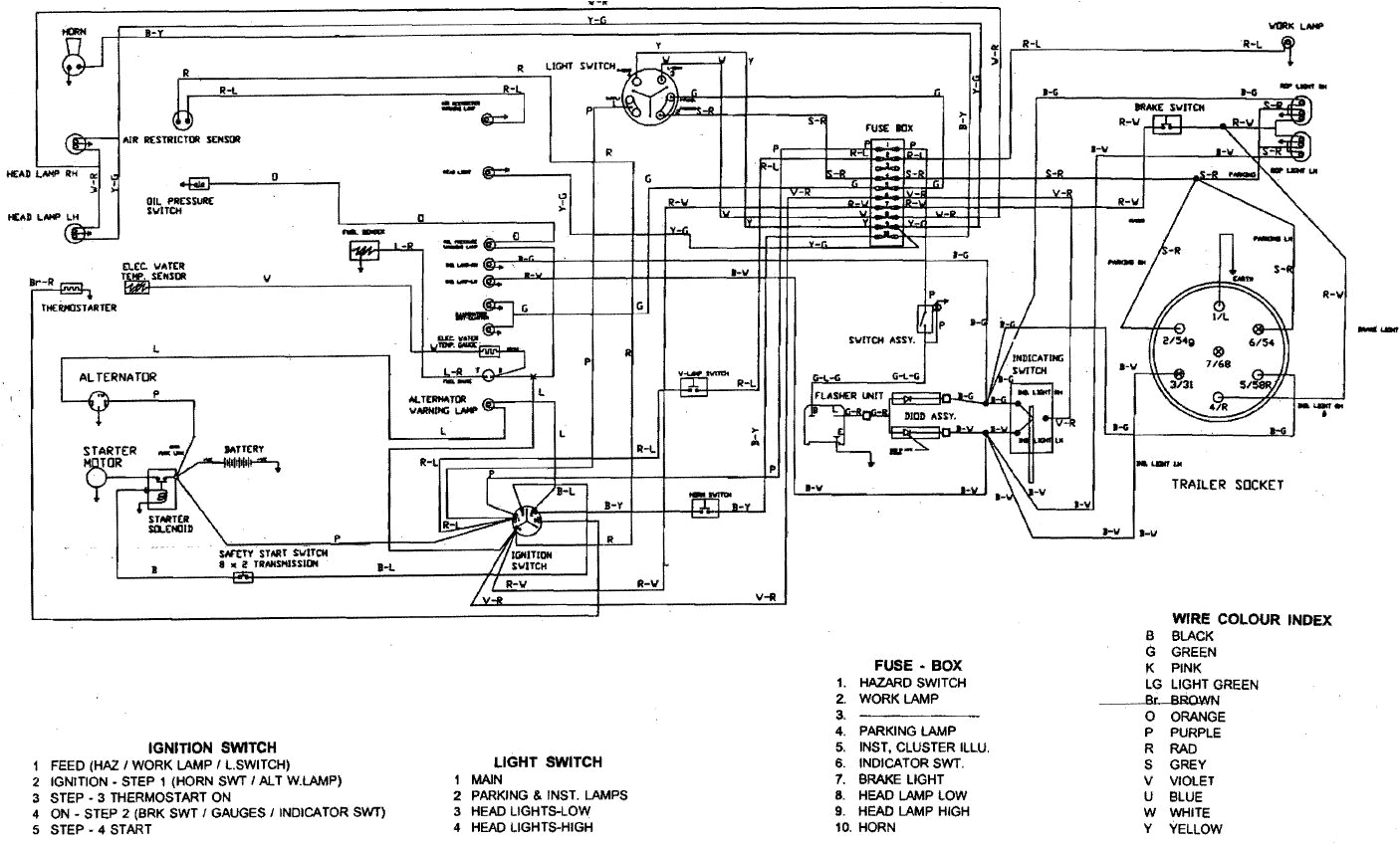 generator head wiring diagram wiring diagram megagenerator head wiring diagram 6